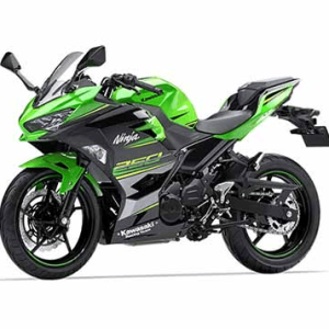 Ninja 250